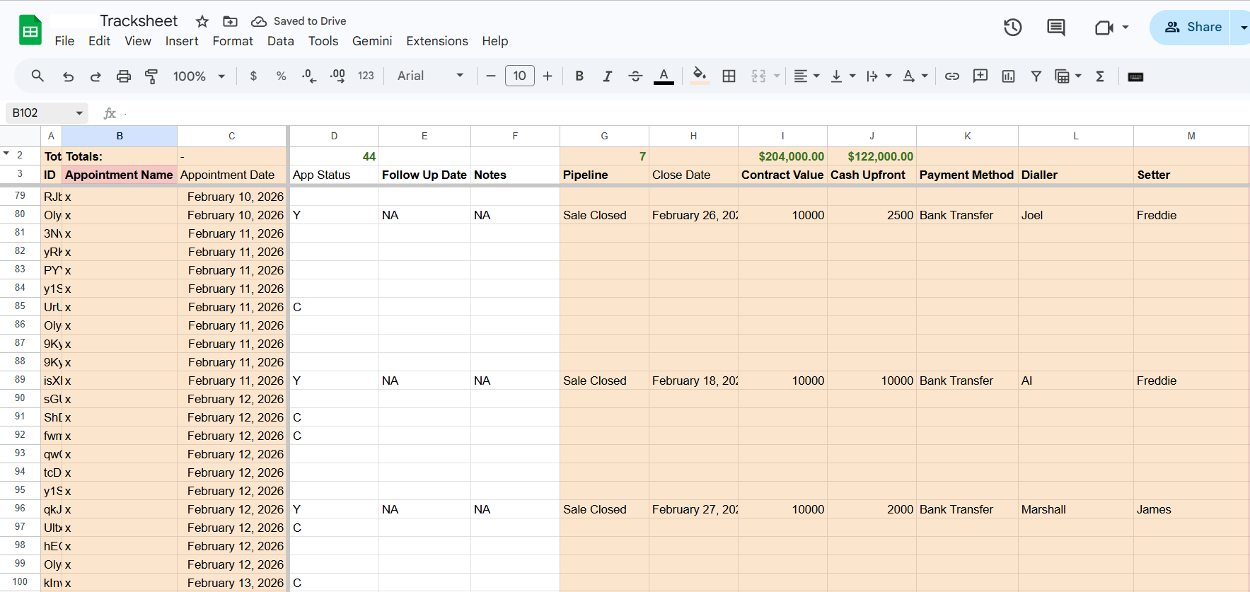 Google Sheets tracker populated with appointment and sales data from GoHighLevel